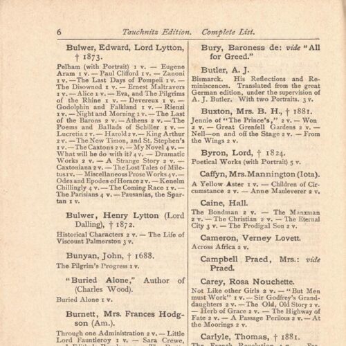 12 x 16 cm; 288 p. + 32 appendix p., price of the book “1.60 M” on the spine of the book. C. P. Cavafy’s handwritten si